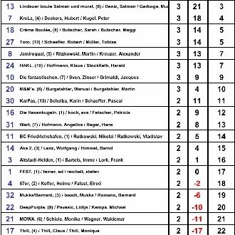 FAT 13-03-26 RL1.jpg